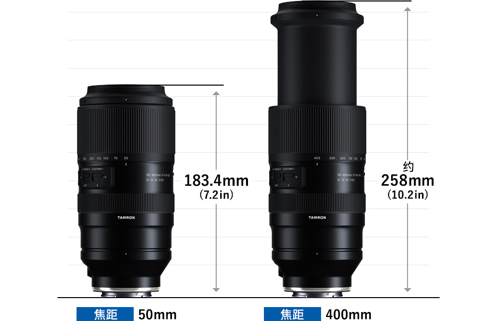 TAMRON 腾龙镜头| 50-400mm F4.5-6.3 Di III VC VXD（型号A067）特点解说