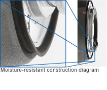 Moisture-resistant construction diagram